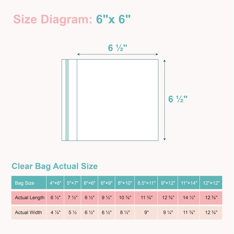 Somime Acid-Free Picture Sleeves, 100Pack Crystal Clear Storage Bags for 6x6 Art Prints, Pictures, Photos, Frame Mats (Bag Size: 6 1/2"" x 6 1/2"") - Image 2